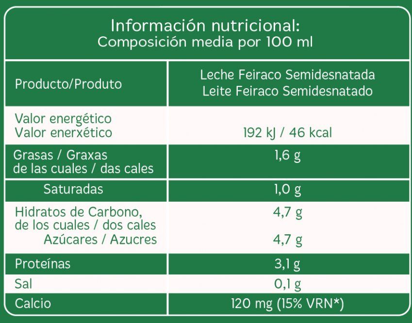 INFORMACION NUTRICIONAL LECHE SEMIDESNATADA